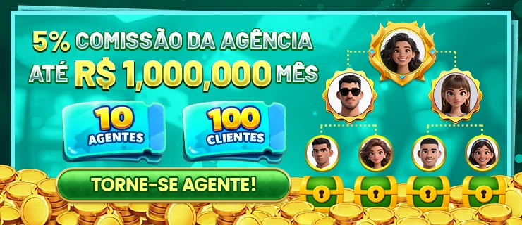 33WW Fundo de Resgate de Perdas Semanais